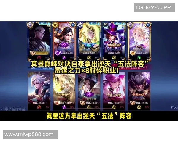 勇士与雷霆的巅峰对决谁将书写新的传奇篇章
